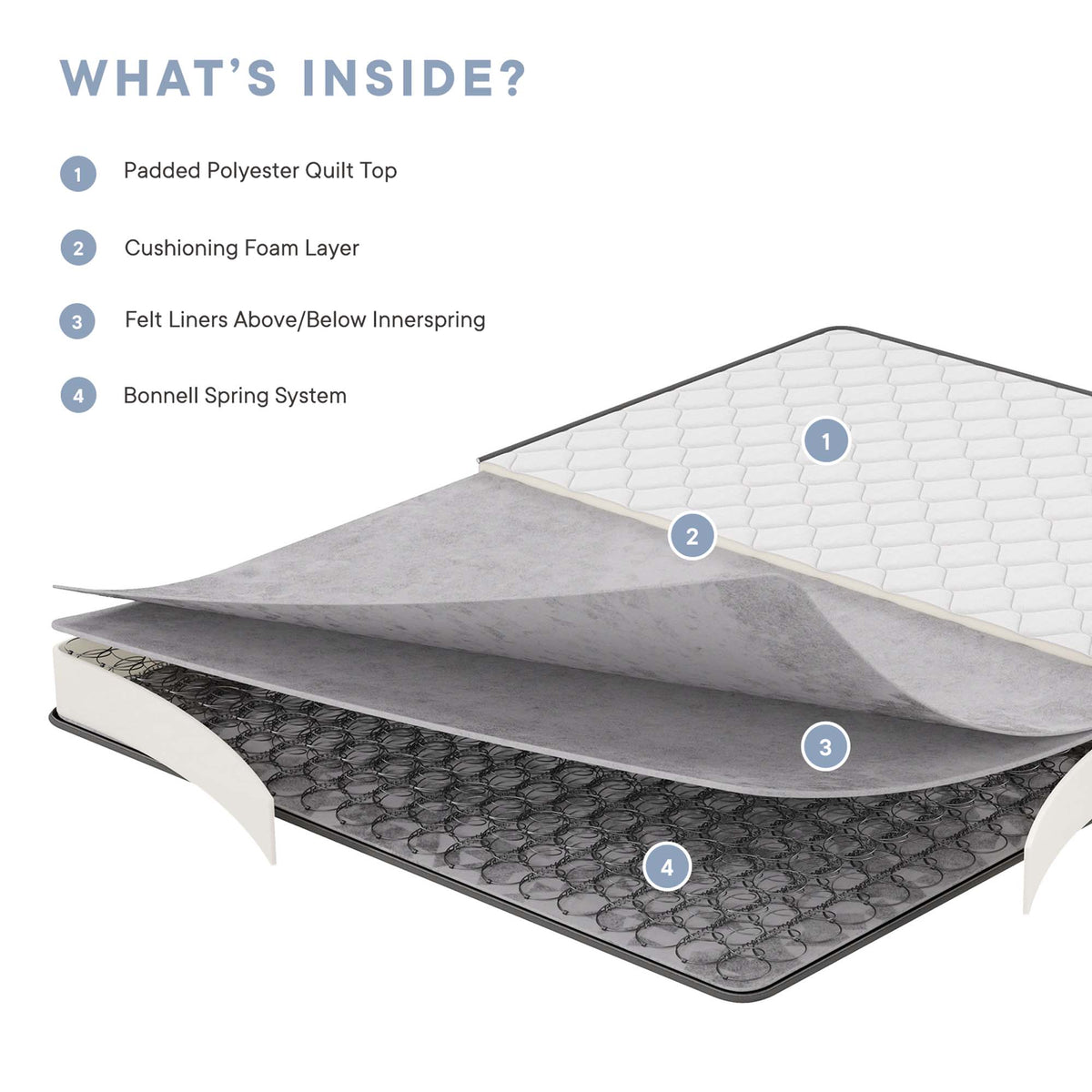 Kate 6" Narrow Twin Mattress  in White